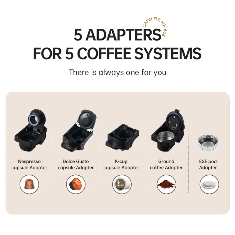 Cafelffe Multiple Capsule Coffee Machine, 5in1 Hot/Cold Dolce Gusto Milk Nespresso Capsule ESE Pod Ground Coffee Cafeteri 19Bar