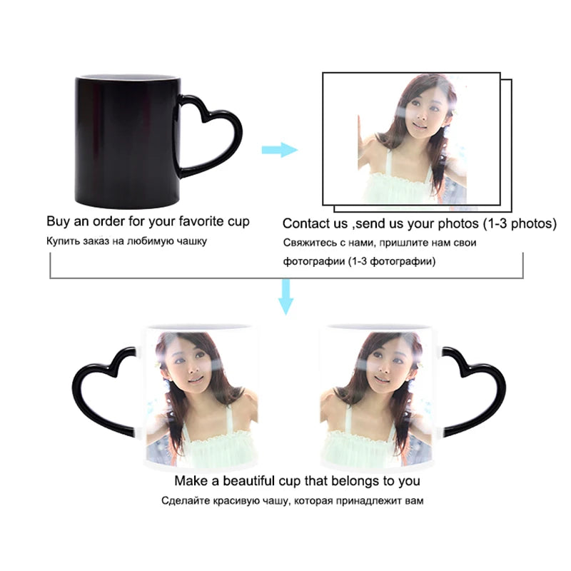 Custom Photo Magic Mug coffee mugs Color Change