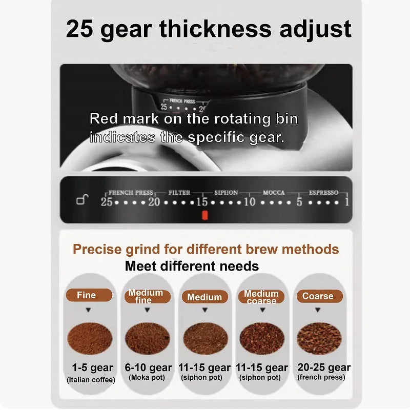 110V/220V Commercial Bean Grinder Electric Bean Grinder Coffee Bean Grinder Hand Brewed Italian Grinder Home Thickness Adjust