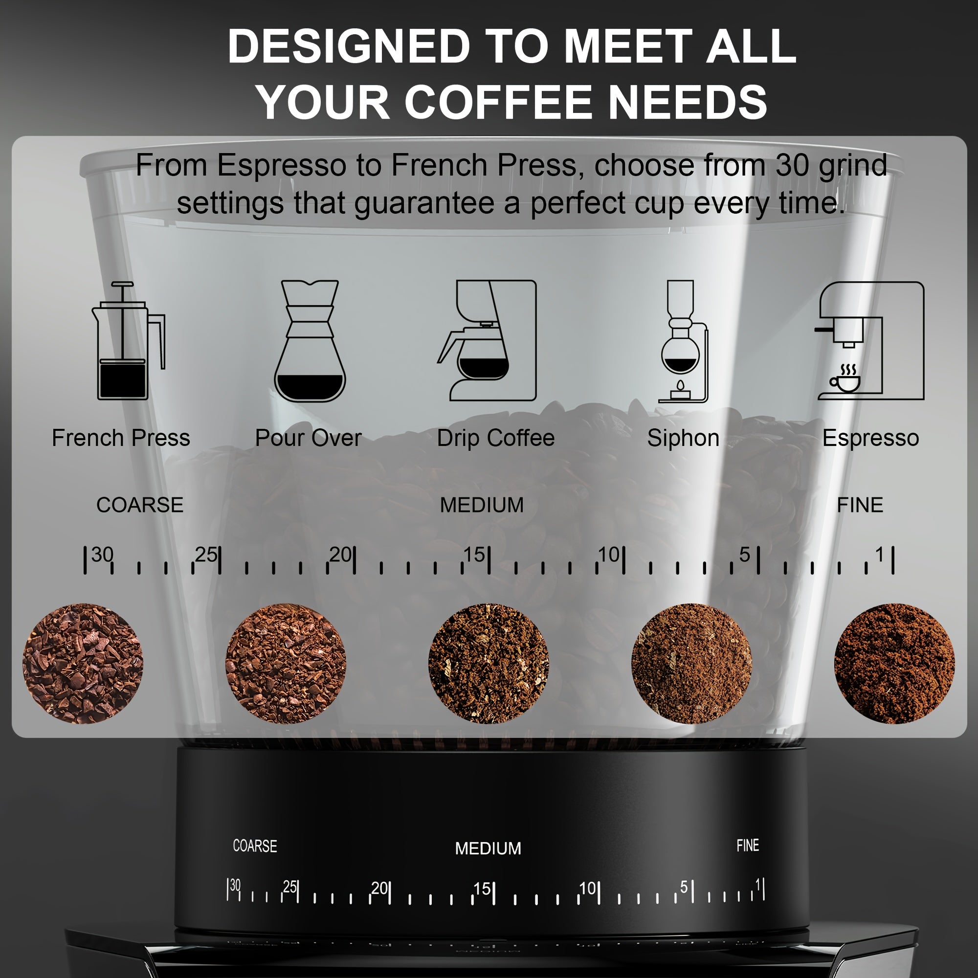 Automatic Conical Burr Mill Coffee Grinder, with 31 Grind Settings for Espresso Turkish Coffee Pour Over