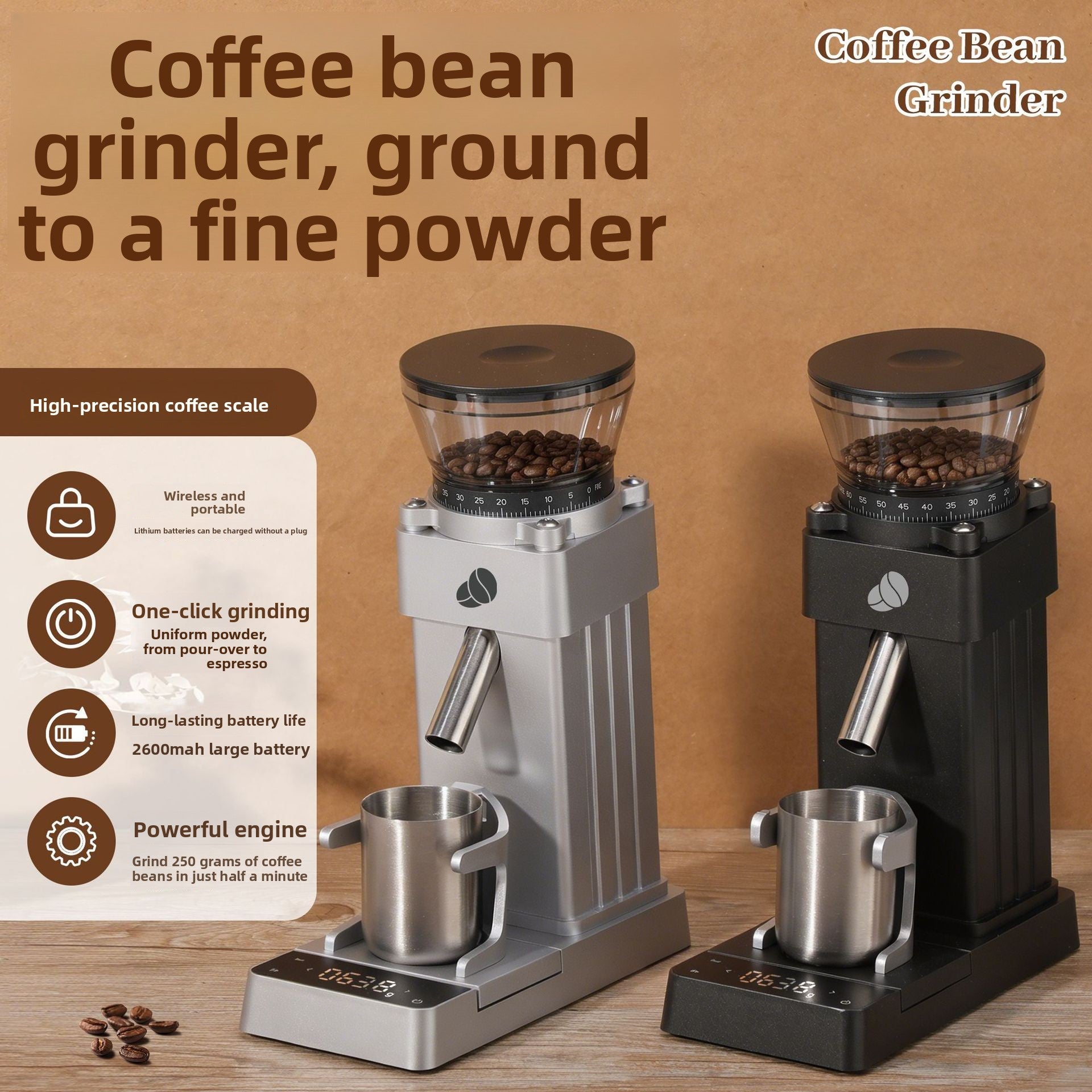 Electric Coffee Grinder with Cleaning Tool - Coffee Zest