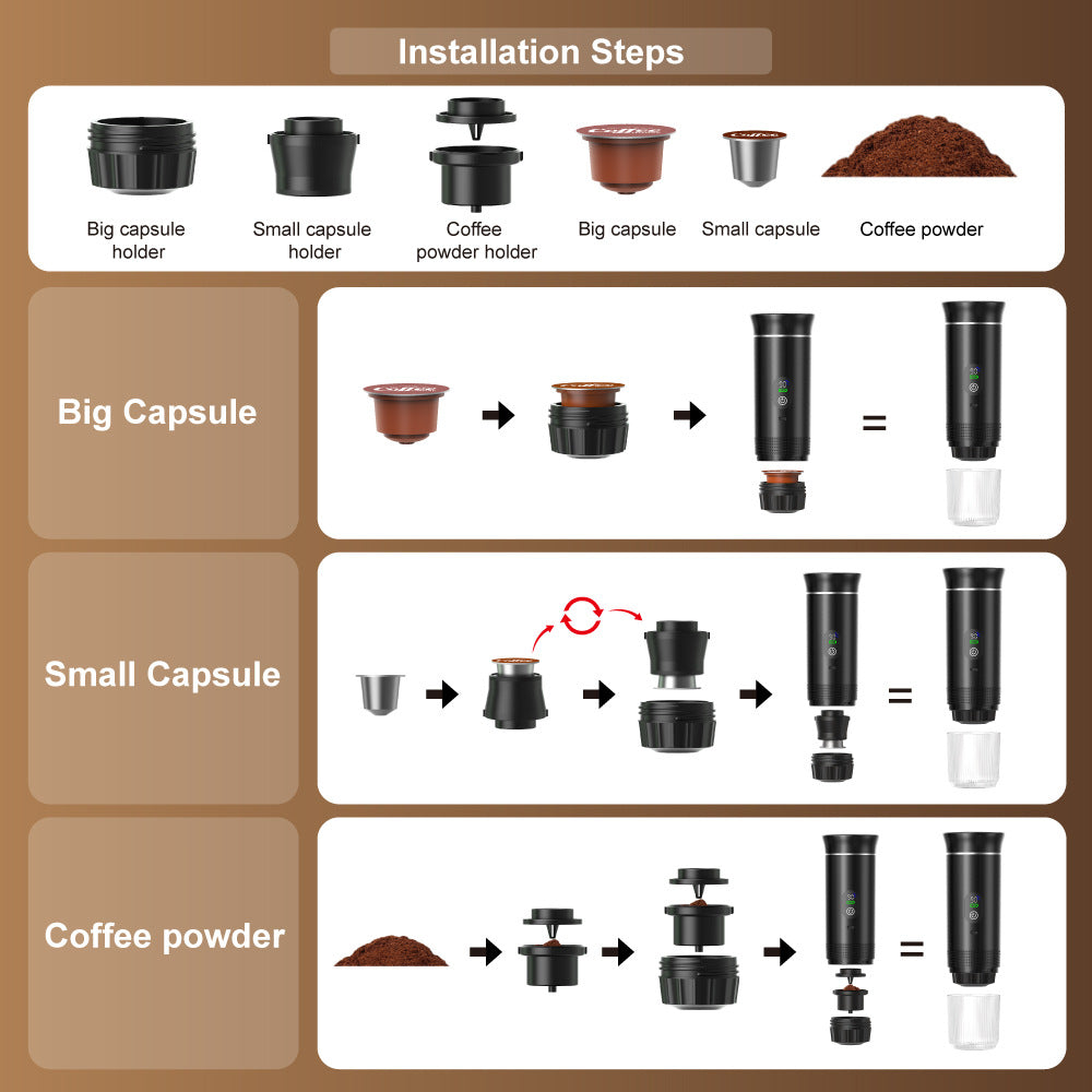 Electric Coffee Maker - Coffee Zest