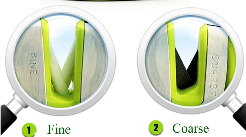 Kitchen Knife Sharpener ,Sharpening Stone Household Knife Sharpener Kitchen Tools - Coffee Zest online shop